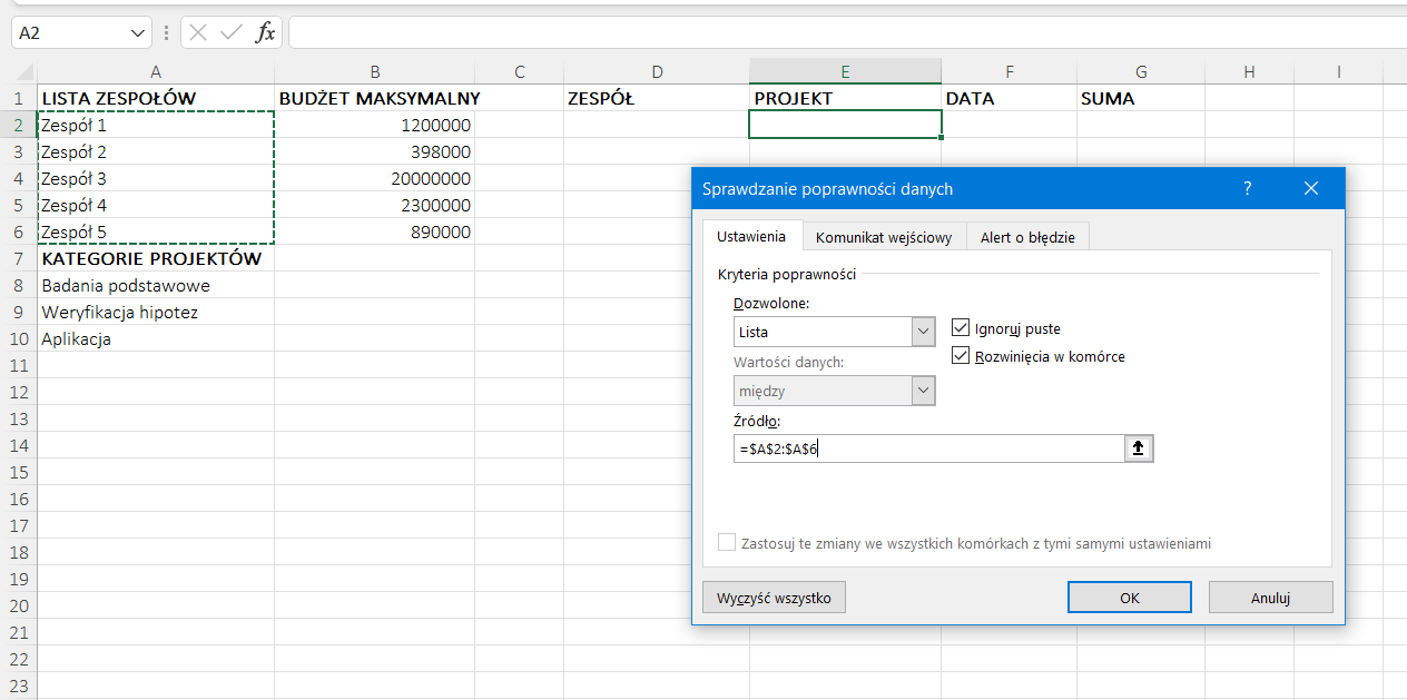 Ilustracja przedstawia arkusz kalkulacyjny. W komórce A1 jest napis: Lista zespołów, w A7 Kategorie projektów, w B1 budżet maksymalny, w D1 Zespół, w E1 Projekt, w F1 Data, w G1 Suma. Tam, gdzie Zespół, Projekt, Data, Suma komórki kolumn są puste. Na tle arkusza wyświetla się okno dialogowe o nazwie: Sprawdzanie poprawności danych. Tam w Ustawieniach zaznaczono: Kryteria poprawności, Dozwolone: Lista, Ignoruj puste, Rozwinięcia w komórkach. Wartości danych: między. Źródło: =$A$2:$A$6. Zastosowano przycisk OK.    