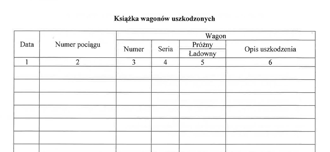Ilustracja przedstawia fragment dokumentu em wu pięćset sześćdziesiąt dwa. Dokument zatytułowany jest Książka wagonów uszkodzonych. Poniżej tytułu jest tabela z widocznymi sześcioma kolumnami. Kolumna pierwsza to miejsce na wpisanie daty. W drugiej wpisuje się numer pociągu. W kolumnach od trzeciej do szóstej wpisuje się informacje o wagonie: numer, seria, waga próżnego i ładownego oraz opis uszkodzenia.