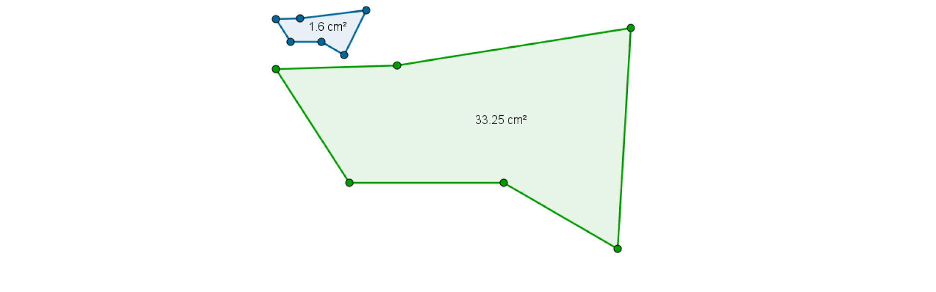 Rysunek przedstawia dwa wielokąty o polach 1,6 centymetrów kwadratowych i 33,25 centymetrów kwadratowych odpowiednio, wyrysowane dla wybranej skali podobieństwa k = 5. Stosunek pól tych wielokątów wynosi 25, czyli k do kwadratu.