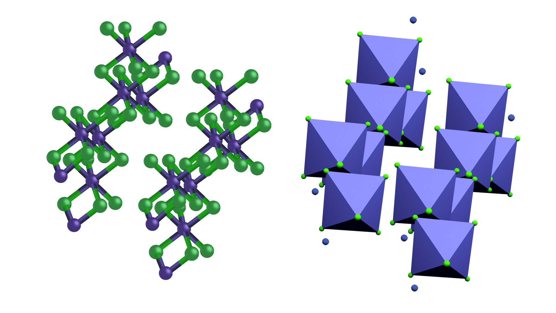 Ilustracja przedstawia strukturę krystaliczną chlorku glinu. Po lewej stronie model kulkowy po prawej struktury, jaką tworzą podstawowe jednostki. Glin przedstawiono jako niebieskie kulki, a chlor jako zielone. Jeden atom glinu łączy wiązanie z ośmioma atomami chloru. Tworzą bipiramidę tetragonalną co przedstawiono po prawej stronie ilustracji.