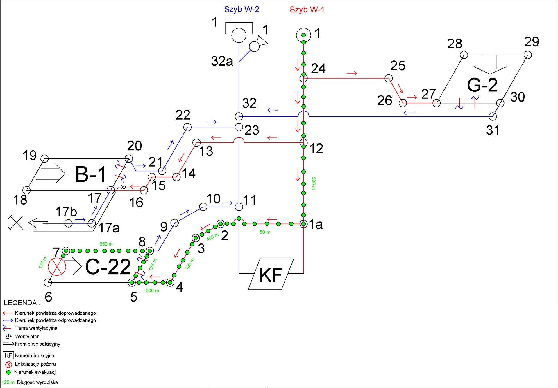 Ilustracja przedstawia mapę przeciwpożarową wykonaną w skali 1:5000. Po lewej stronie ilustracji znajduje się mapa zawierająca symbole oznaczające lutniociągi czyli rurociąg w kopalni prowadzący powietrze od przodków lub do przodków, z wentylatorem tłoczącym powietrze świeże, lutniociągi z wentylatorem ssącym powietrze zużyte, manometry czyli przyrządy do pomiaru ciśnienia względem ciśnienia otoczenia na przykład manometry wyłączające i manometry rejestrujące, zapory pyłowe przeciwwybuchowe czyli urządzeń, których ogólna zasada działania polega na wprowadzaniu odpowiedniej ilości środka gaszącego na przykład wody lub pyłu kamiennego do płomienia wybuchu, pociągi przeciwpożarowe czyli pociągi straży z wykorzystaniem nowoczesnych urzadzeń gaśniczych oraz tamy ogniotrwałe czyli budowle odgradzające jedną przestrzeń od drugiej w celu odcięcia miejsca zagrożenia pożarem lub objętego ogniem od reszty wyrobiska, bez względu na sposób i materiał z którego tama jest wykonana. Po prawej stronie ilustracji znajduje się legenda do mapy z informacją o skali mapy oraz zastosowanymi na mapie oznaczeniami.