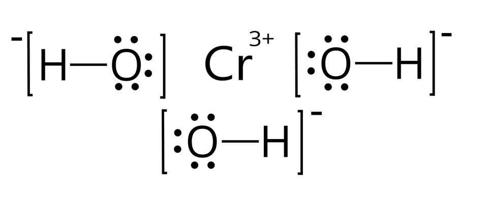 Ilustracja przedstawiająca wzór strukturalny wodorotlenku chromu(<math aria‑label="trzy">III) zbudowany z kationu chromu Cr3+ oraz trzech anionów hydroksylowych, które go otaczają z prawej strony, lewej oraz od dołu. Aniony przedstawione zostały następująco: atom wodoru połączony z atomem tlenu posiadającym trzy pary elektronowe, w sumie zaznaczone jako sześć kropek. Atomy te znajdują się w nawiasie kwadratowym, względem którego w indeksie górnym jest znak minus.