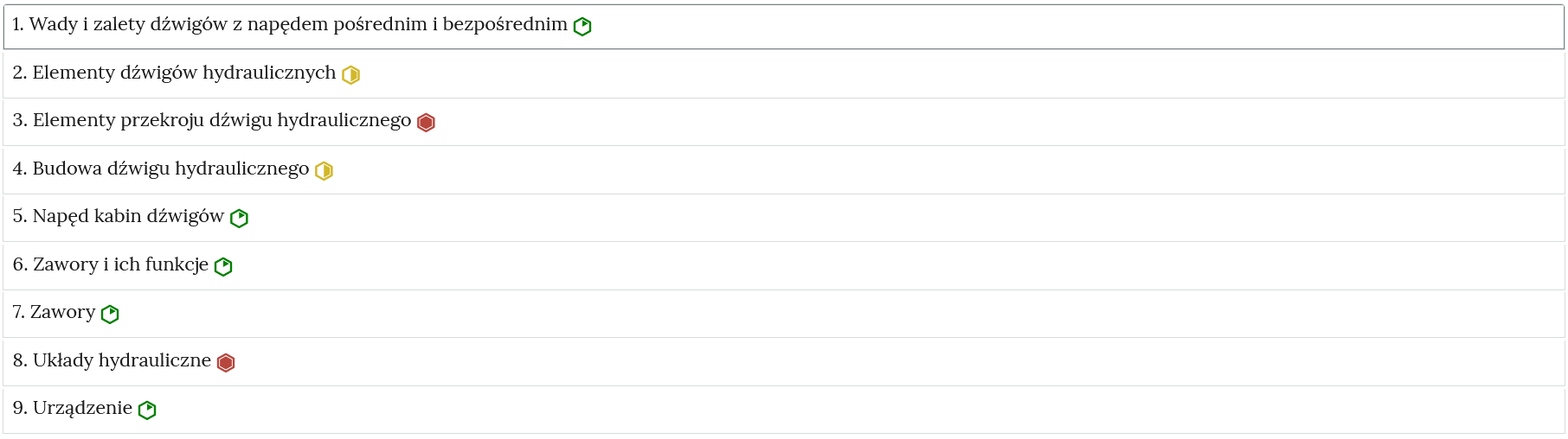 Przykładowy wygląd zakładek zawierających interaktywne materiały sprawdzające. Obok numeracji ćwiczeni i ich tytułów widoczne są oznaczenia poziomu trudności zadania w postaci sześciokątów: zielonych, żółtych, bądź czerwonych.