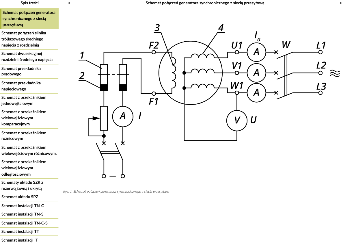 Przykładowy widok atlasu interaktywnego