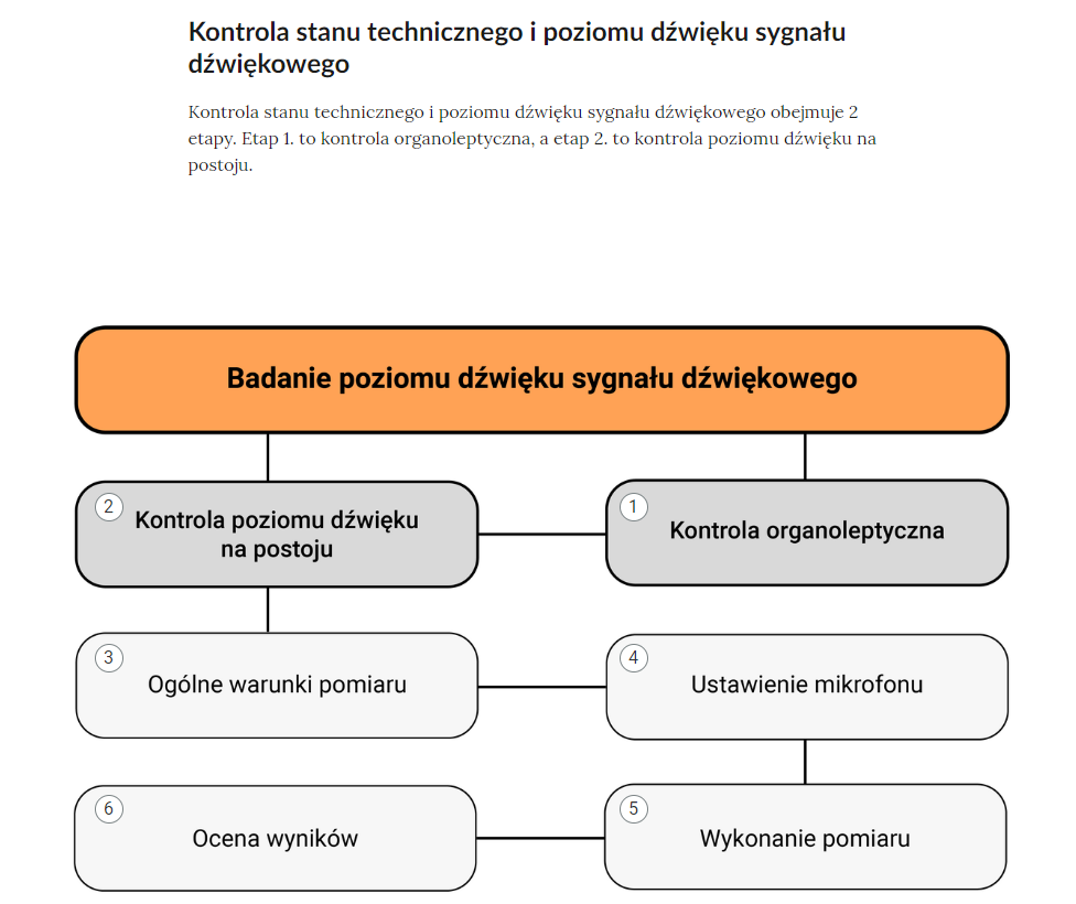 Przykładowa plansza