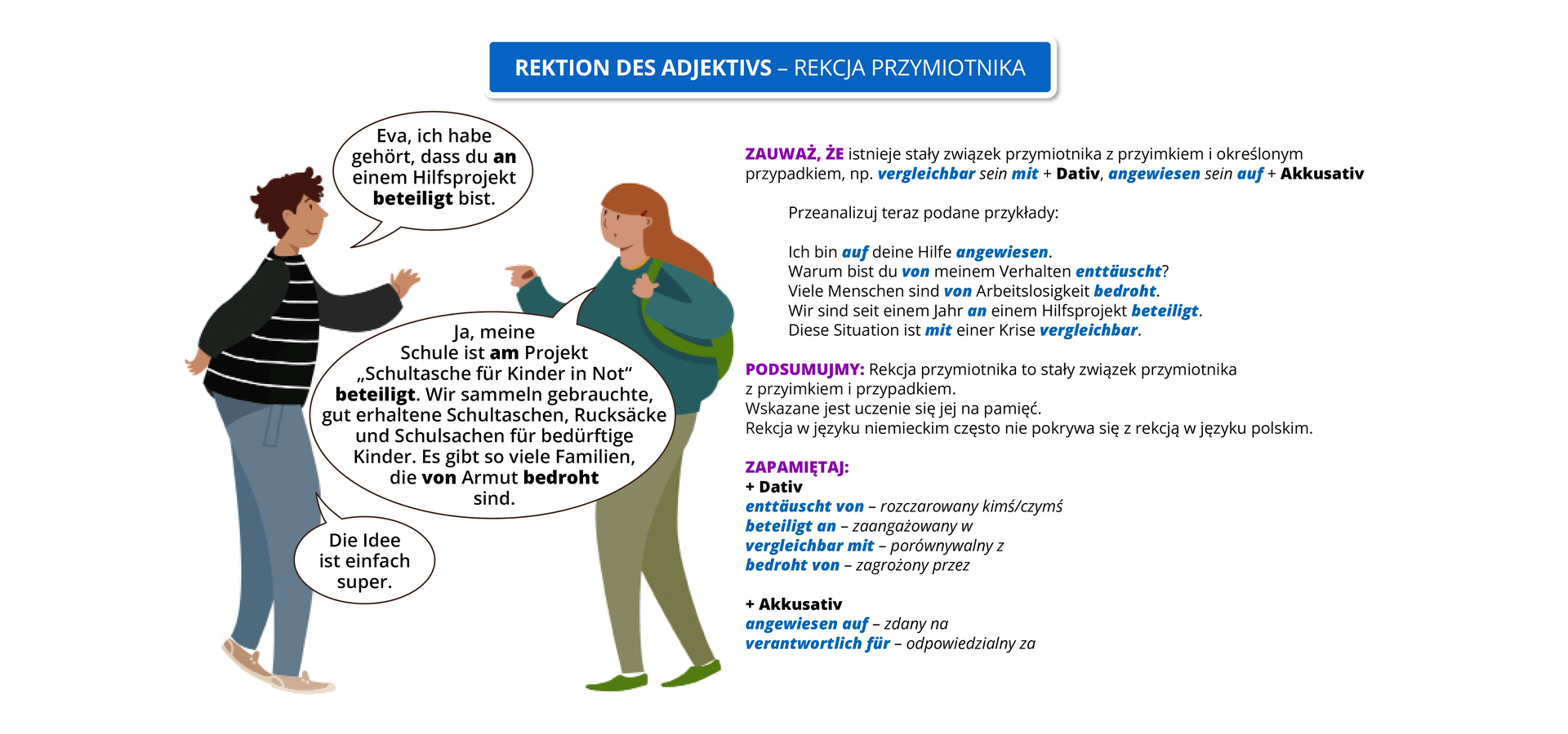 Ilustracja zawiera poradę językową.
Ilustracja przedstawia rozmowę dwóch osób.  Ponad widoczny jest dymek zawierający napis: 