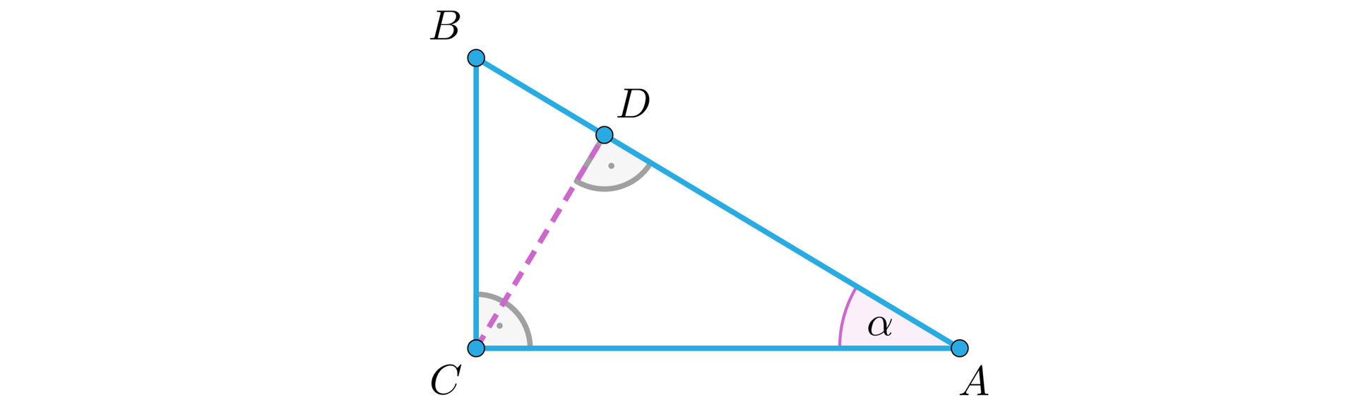 Ilustracja przedstawia trójkąt prostokątny A B C, leżący na przyprostokątnej A C. Kąt prosty zaznaczony jest przy wierzchołku C, z którego została poprowadzona wysokość upuszczona na przeciwprostokątną A B w punkcie D. Zaznaczony został także kąt alfa przy wierzchołku  A.