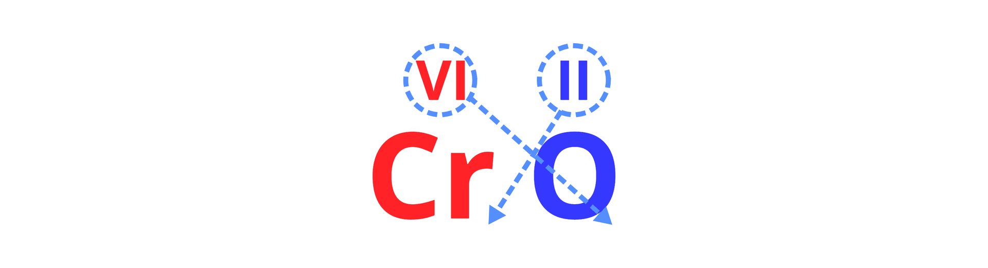 Na ilustracji przedstawiony jest zaczątek wzoru sumarycznego związku chromu i tlenu. Nad symbolami pierwiastków czerwonym i niebieskim kolorem oraz cyframi rzymskimi wyróżniono wartościowość obydwu pierwiastków. Wokół tych cyfr widoczne są niebieskie okręgi i strzałki prowadzące do indeksów dolnych sąsiedniego symbolu. A zatem wartościowość dwa z tlenu kierowana jest do indeksu chromu, a wartościowość sześć chromu do indeksu tlenu.