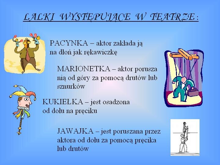 Ilustracja przedstawia rodzaje lalek występujących w teatrze lakowym. Obok rysunków znajdują się krótkie opisy. Rysunek w lewym górnym rogu przedstawia aktora, który na dłoniach ma dwie pacynki. Obok napis: Pacynka - aktora zakłada ją na dłoń, jak rękawiczkę. W prawym górnym rogu mały rysunek lalki, która ma do dłoni i nóg zaczepione sznurki. U góry sznurki umocowano na dwóch skrzyżowanych patykach. Obok napis: Marionetka - aktor porusza nią od góry za pomocą drutów lub sznurków. W prawym dolnym rogu mały rysunek aktora trzymającego na kiju lalkę. Obok napis: Jawajka - jest poruszana przez aktora od dołu za pomocą pręcika lub drutów. W lewym dolnym rogu mały rysunek głowy klauna na patyku, obok napis: Kukiełka - jest osadzona od dołu na pręciku.