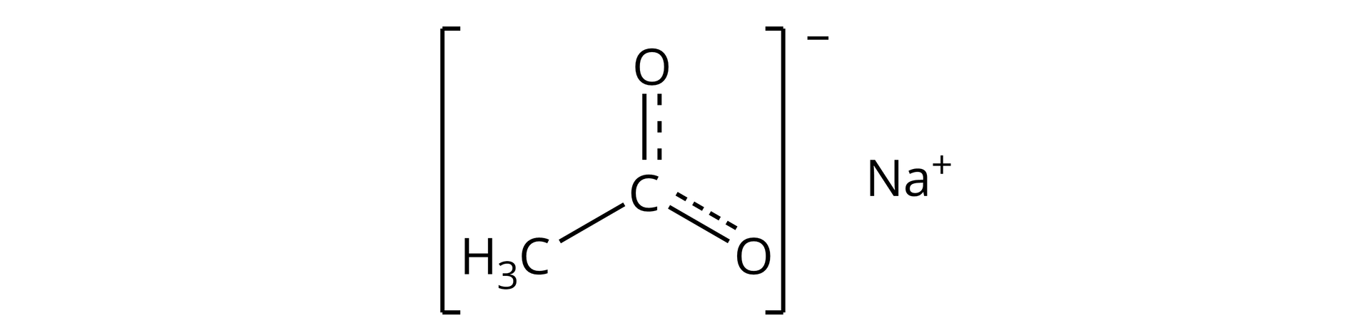 Ilustracja przedstawiająca wzór octanu sodu przedstawiający wypadkową możliwych form rezonansowych. W nawiasie kwadratowym grupa  CH3 związana z atomem węgla połączonym za pomocą wiązań pojedynczych i wiązań oznaczonych przerywaną linią z dwoma atomami tlenu, co stanowi o rozmyciu ładunku ujemnego pomiędzy dwa atomy tlenu. W indeksie górnym względem nawiasu minus. Za nawiasem kation sodowy Na+.