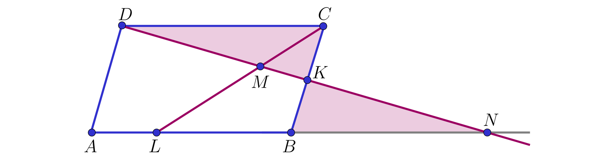 Na ilustracji przedstawiono równoległobok ABCD, o podstawie dolnej AB i górnej CD. Na boku BC zaznaczono punkt K, stanowiący jego środek. Na boku AB zaznaczono punkt L, taki że, odległość punktu L od wierzchołka B jest dwukrotnie większa od jego odległości od wierzchołka A. Połączono wierzchołek C z punktem L. Z punktu D poprowadzono półprostą przecinającą odcinek CL w punkcie M, bok BC w punkcie K, oraz przedłużenie podstawy AB w punkcie N. Kolorem czerwonym zacieniowano trójkąt KCD, oraz BKN.