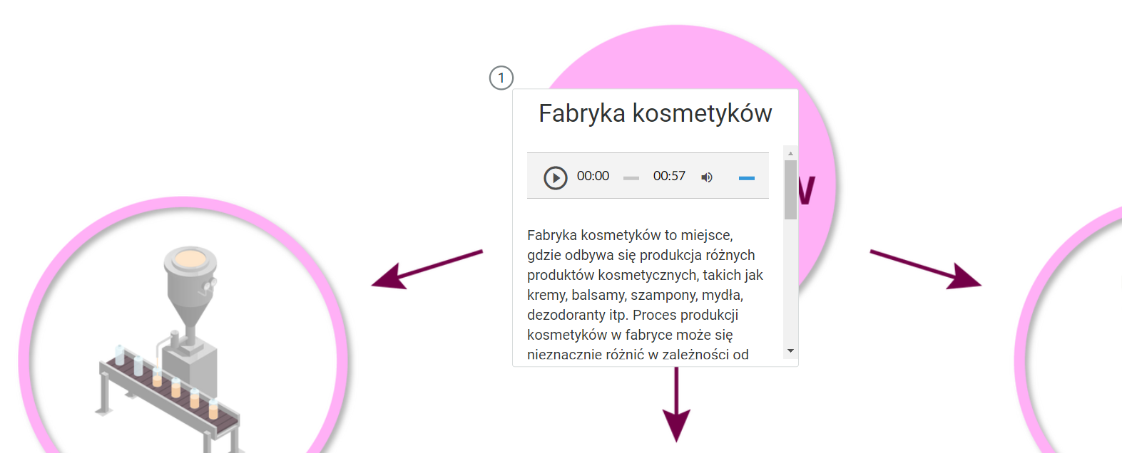 Widok na fragment schematu interaktywnego z otwartym oknem