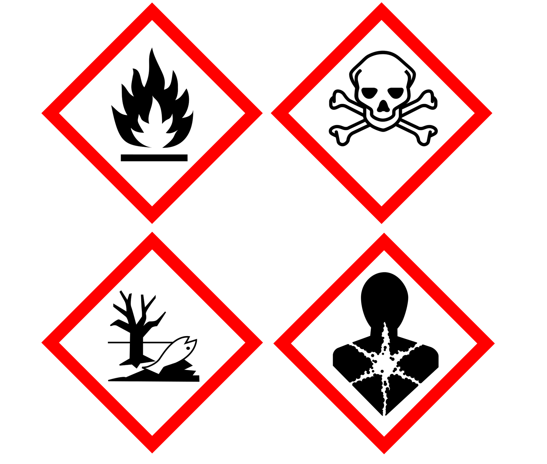 Na ilustracji przedstawiono cztery piktogramy ostrzegawcze umieszczane na opakowaniu kwasu siarkowodorowego. Mają kształt rombu z grubą czerwoną ramką. Na pierwszym z nich znajduje się czarny płomień z białym środkiem na cienkiej czarnej kresce, symbolizujący łatwopalność. Na drugim znajduje się czaszka ze skrzyżowanymi piszczelami, na trzecim uschnięte drzewo i martwa ryba, a na czwartym głowa i fragment tułowiu człowieka z charakterystyczną sześcioramienną poszarpaną gwiazdą ze środkiem w miejscu serca człowieka.