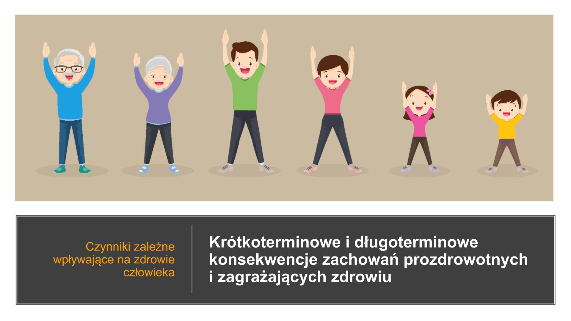Slajd przedzielony na dwie części. U góry, na brązowym tle, sylwetki trzech par: seniorów, rodziców oraz dzieci. Wszyscy ubrani są w kolorowe bluzki i unoszą dłonie ku górze. U dołu slajdu, na ciemnoszarym tle, napisy: „Czynniki zależne wpływające na zdrowie człowieka. Krótkoterminowe i długoterminowe konsekwencje zachowań prozdrowotnych i zagrażających zdrowiu”.