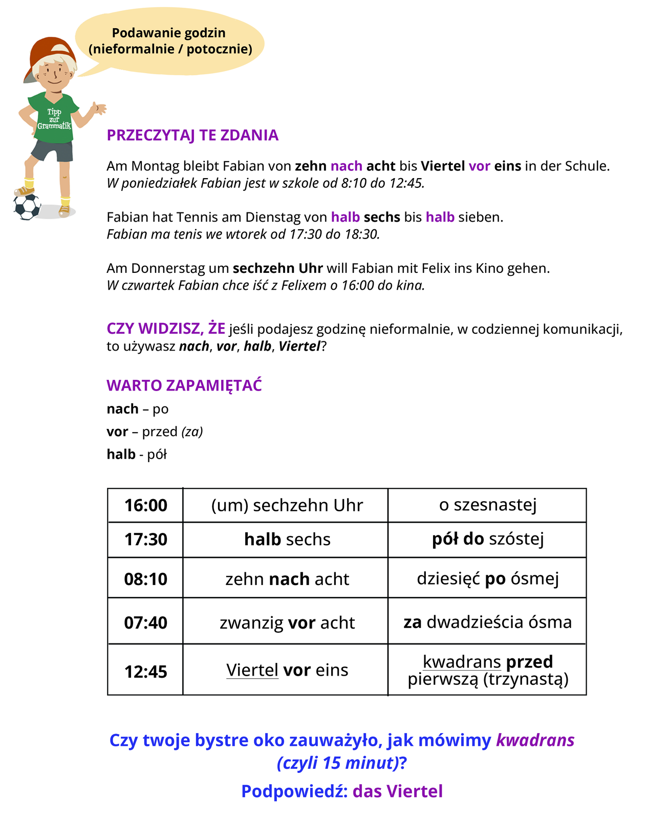 Ilustracja zawiera poradę językową. Ilustracja przedstawia chłopca ubranego w zielony T-shirt z napisem Tipp zur Grammatik, w krótkie spodenki oraz czapkę z daszkiem.  Obok widoczny jest dymek zawierający napis: Podawanie godzin (nieformalnie / potocznie).Pozostałą część grafiki stanowi tekst, którego treść wyświetla się w trybie dostępności. 