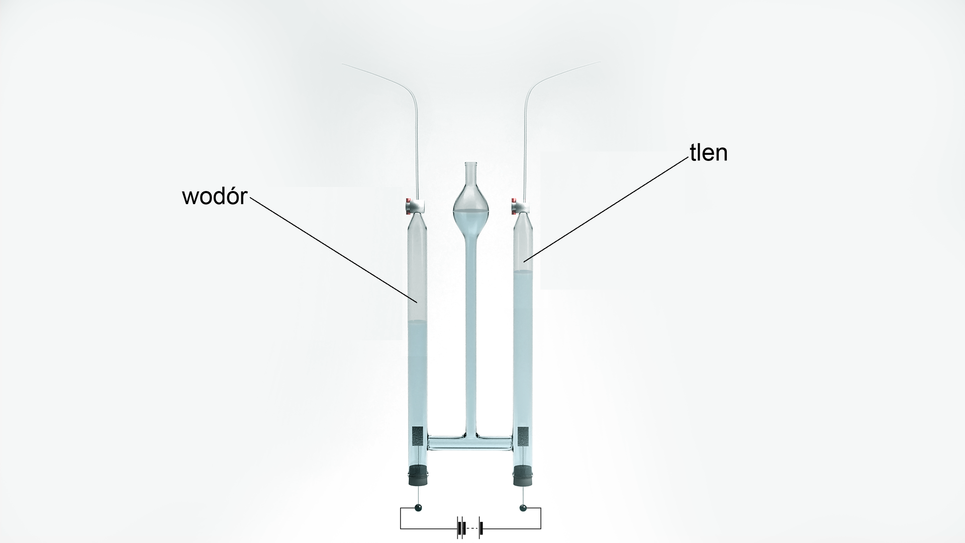 Ilustracja przedstawiająca aparat Hofmanna zbudowany z naczynia składającego się z dwóch zamkniętych, podłużnych, pionowych, szklanych rurek zanurzonych w naczyniu z wodą. Z prawej strony przy prawej pionowej rurce u dołu znajduje się anoda oznaczona plusem, zaś przy lewej katoda oznaczona minusem. Poziom wody w prawej rurce jest wyżej niż w lewej rurce. W wyniku zamknięcia układu i przyłożenia napięcia zachodzi elektroliza wody. Na katodzie proces redukcji, którego produktem jest cząsteczkowy wodór. Na anodzie proces utlenienia, którego produktem jest cząsteczkowy tlen.