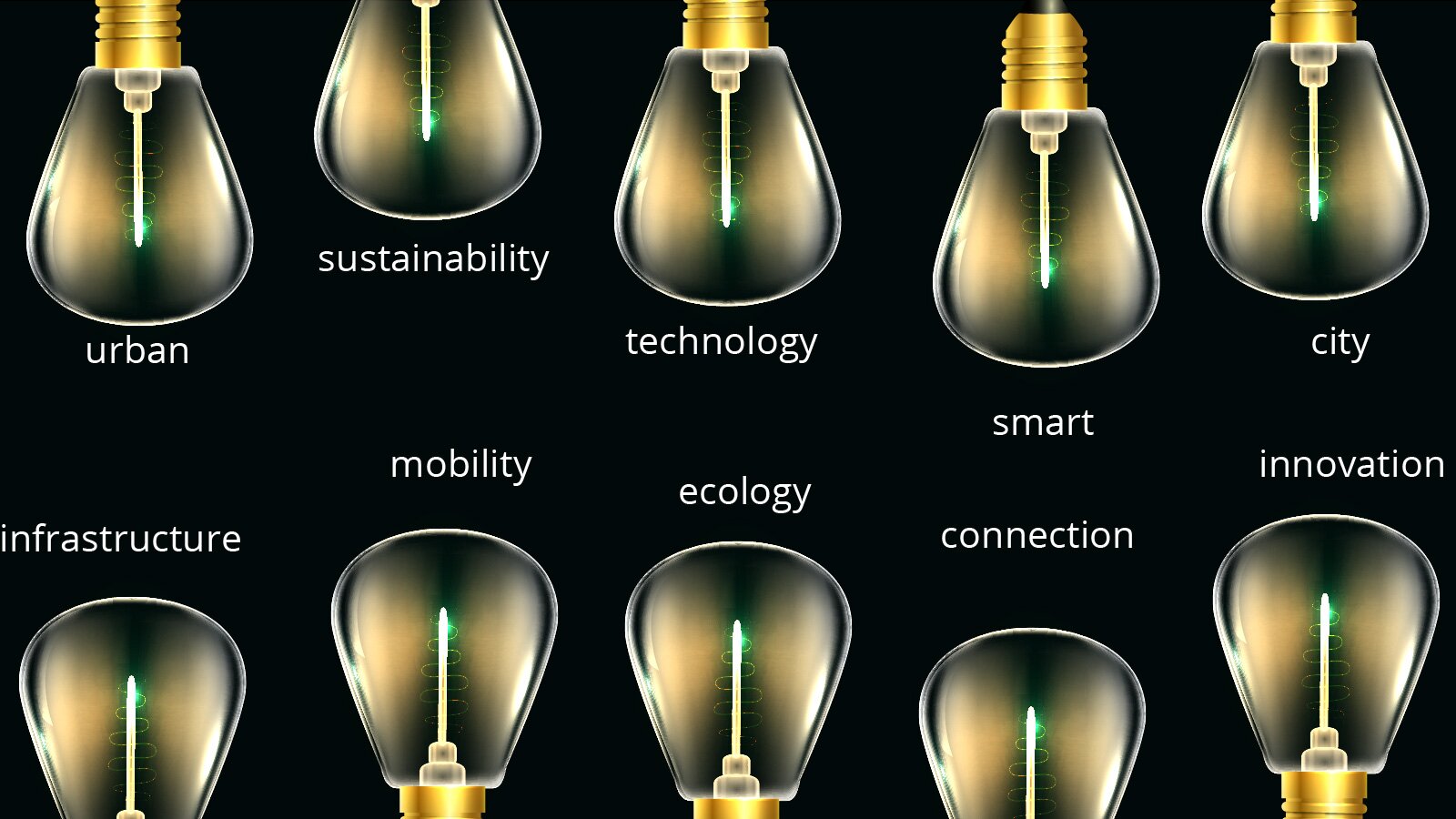 Ilustracja przedstawia zawieszone w powietrzu żarówki a pod nimi napisy w języku angielskim: URBAN, SUSTAINABILITY, TECHNOLOGY, SMART, CITY. ECOLOGY, INNOVATION, CONNECTION. 