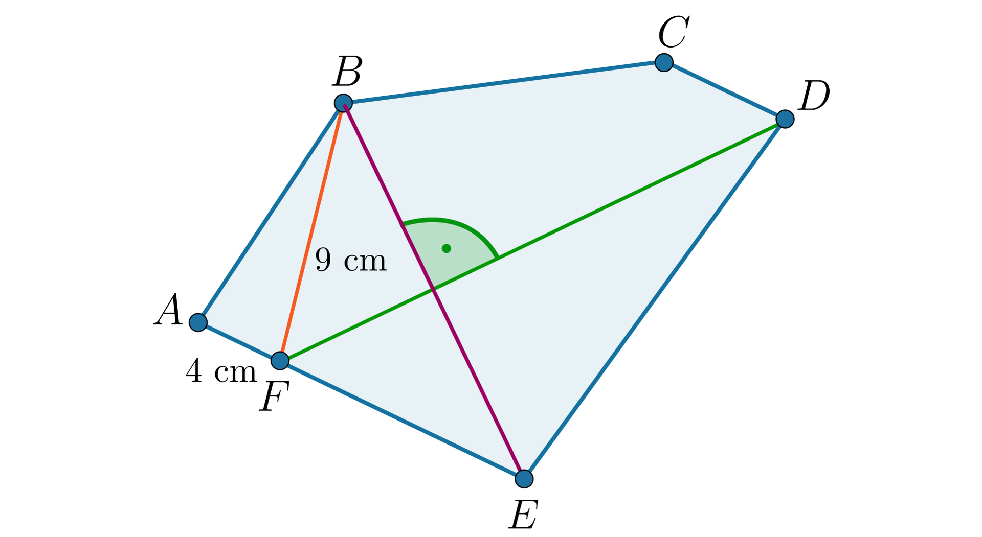Ilustracja przedstawia pięciokąt ABCDE. A boku AE zaznaczono punkt F. Wewnątrz pięciokąta zaznaczono odcinek BF o długości dziewięciu centymetrów. Wewnątrz pięciokąta zaznaczono również odcinek DF oraz BE. Odcinek AF ma cztery centymetry. Odcinki BE oraz DF przecinają się pod kątem prostym.  