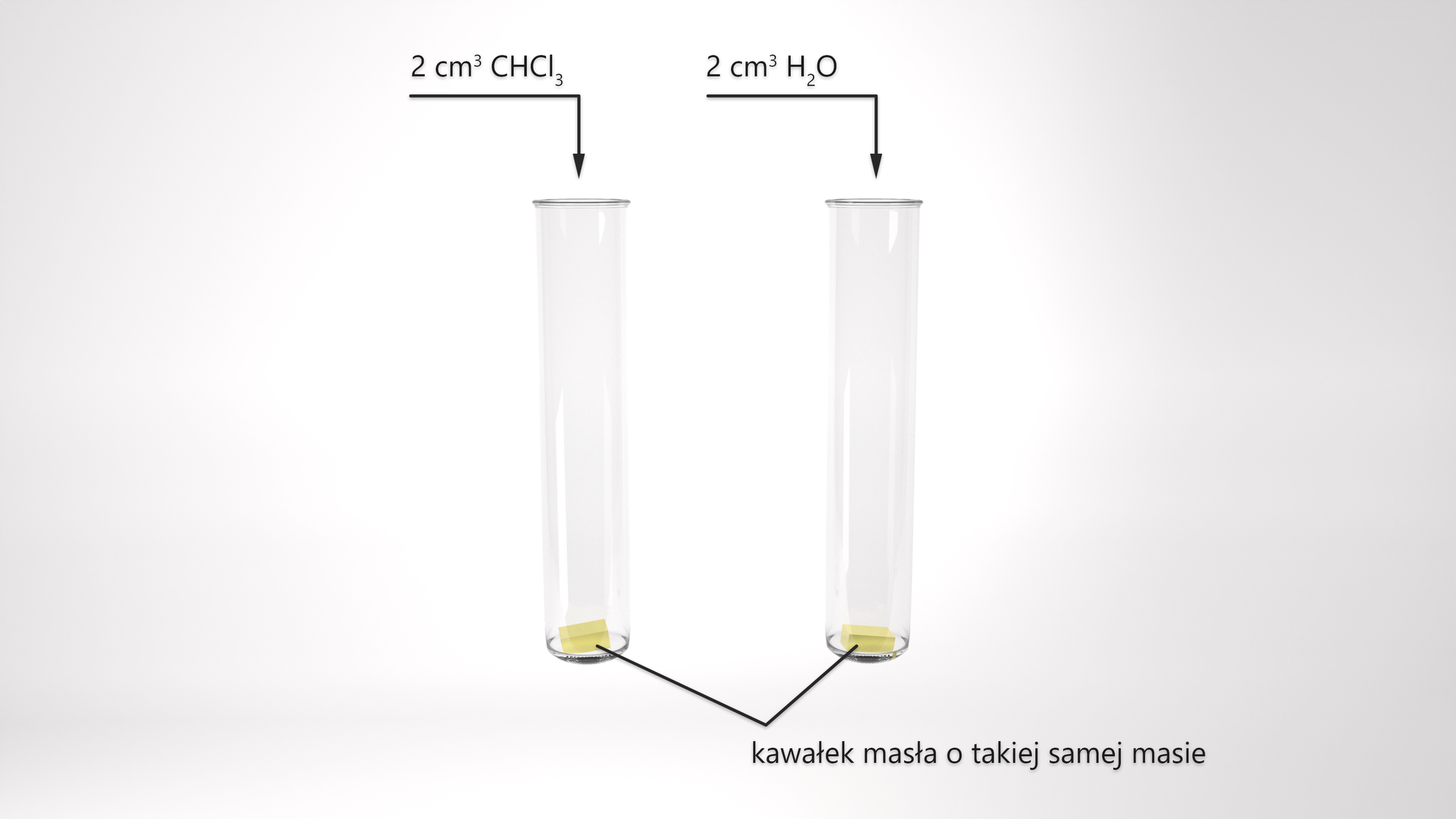 Na ilustracji są dwie probówki - w każdej z nich na dnie jest kawałek masła o takiej samej masie. Do pierwszej probówki dodano 2 centymetry sześcienne                C       H       C       l                 3         . Do drugiej probówki dodano 2 centymetry sześcienne wody.  