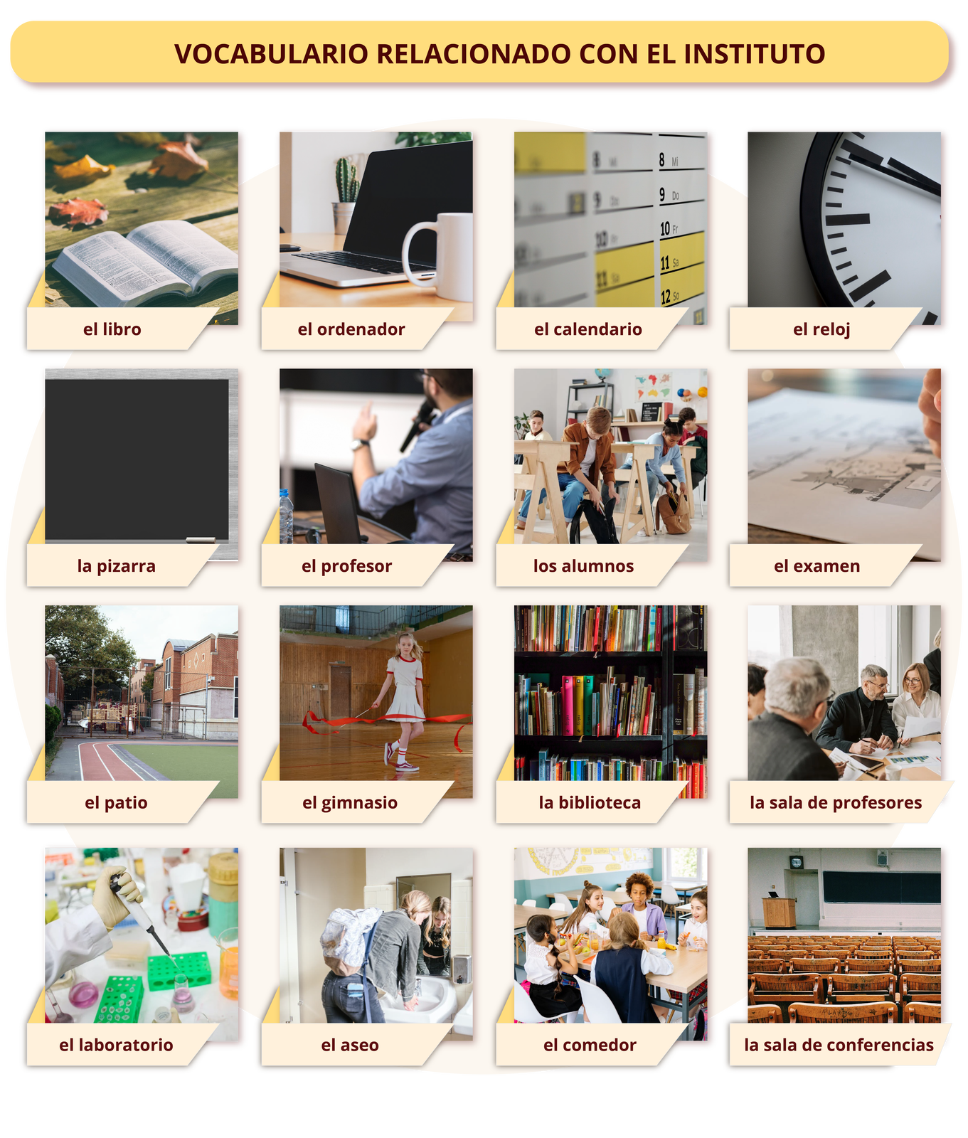 Tytuł grafiki: VOCABULARIO RELACIONADO CON EL INSTITUTO.  Poniżej znajdują się zdjęcia z podpisami: otwarta książka - el libro, laptop na biurku - el ordenador, kalendarz - el calendario, zegar - el reloj, tablica i kreda - la pizarra, mężczyzna mówiący do mikrofonu, przed nim stoi laptop, a za nim rzutnik - el profesor, uczniowie w klasie - los alumnos, karta egzaminu - el examen, podwórko i boisko obok szkoły - el patio, sala gimnastyczna, na której stoi dziewczynka z szarfą - el gimansio, regał z książkami - la biblioteca, starsze osoby zgromadzone przy stole - la sala de profesores, przybory w laboratorium - el laboratorio, dziewczyna z plecakiem myjąca ręce w umywalce - el aseo, uczniowie jedzący przy stolikach - el comedor, sala z krzesłami, długą tablicą i mównicą - la sala de conferencias. 
