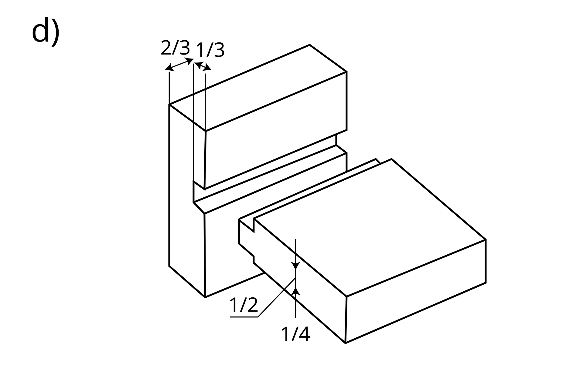 Rysunek złącza wpustkowego. Pośrodku jednego elementu znajduje się wycięcie na jego całej szerokości na głębokość jednej trzeciej grubości. Szerokość wycięcia odpowiada grubości wypustu drugiego elementu.