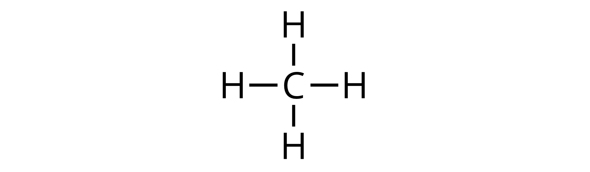 Na ilustracji jest wzór strukturalny metanu: atom węgla, położony centralnie, łączy się z czterema atomami wodoru. 