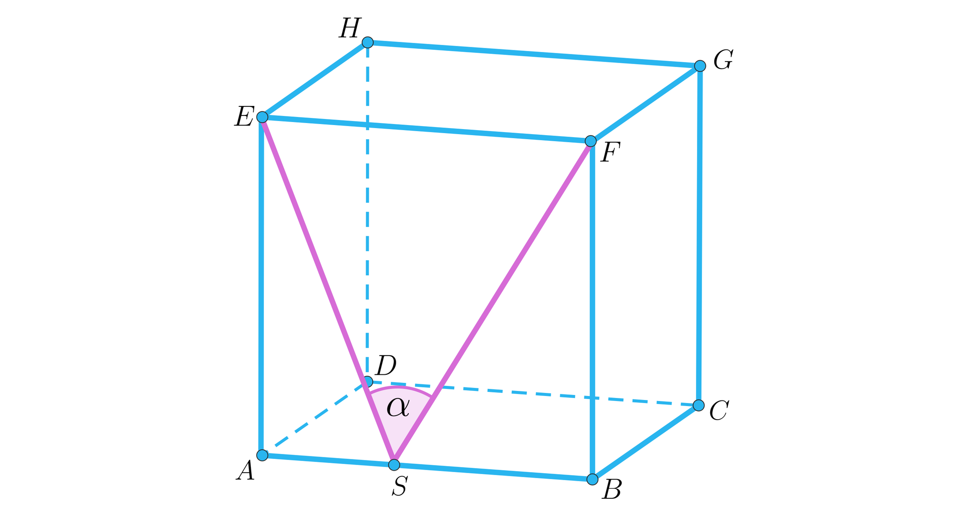 Ilustracja przedstawia sześcian A B C D E F G H.  Z punktu E, wierzchołku górnej krawędzi podstawy wychodzi odcinek E S. Punkt S przecina odcinek A B w stosunku dwa do trzech. Z wierzchołka F wychodzi odcinek F S. Krawędzie E S i F S tworzą kąt alfa.  