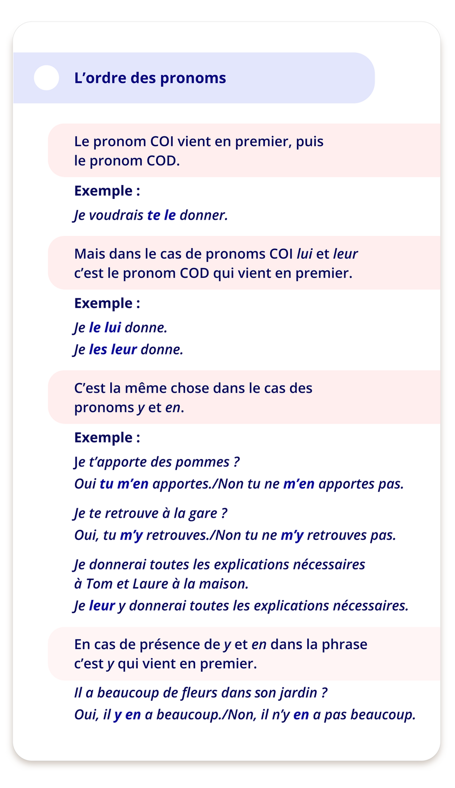 Ilustracja zatytułowana L'ordre des pronoms zawiera informacje. Le pronom COI vient en premier, puis le pronom COD.Exemple :Je voudrais te le donner.Mais dans le cas de pronoms COI lui et leur c'est le pronom COD qui vient en premier.Exemple :Je le lui donne.Je les leur donne.C'est la même chose dans le cas des pronoms y et en.Exemple :Je t'apporte des pommes ? Oui tu m'en apportes./Non tu ne m'en apportes pas.Je te retrouve à la gare ? Oui, tu m'y retrouves./Non tu ne m'y retrouves pas.Je donnerai toutes les explications nécessaires à Tom et Laure à la maison. Je leur y donnerai toutes les explications nécessaires.En cas de présence de y et en dans la phrase c'est y qui vient en premier.Il a beaucoup de fleurs dans son jardin ? Oui, il y en a beaucoup./Non, il n'y en a pas beaucoup.