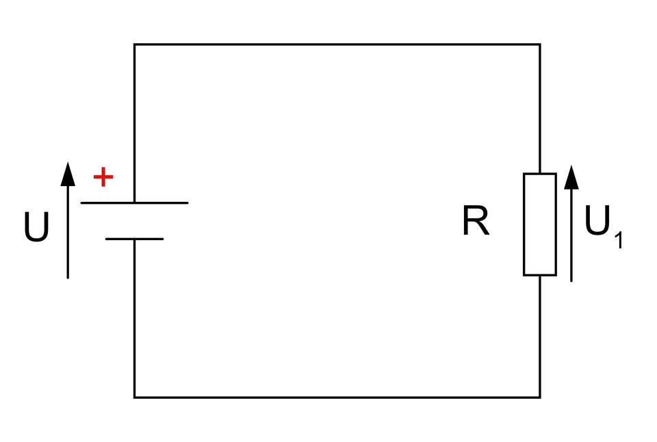 Ilustracja przedstawia przykładowe oznaczania polaryzacji napięcia na elemencie źródłowym i odbiornikowym. Na schemacie zaznaczone jest źródło zasilania z czerwonym plusem oraz rezystor połączony w obwodzie.
