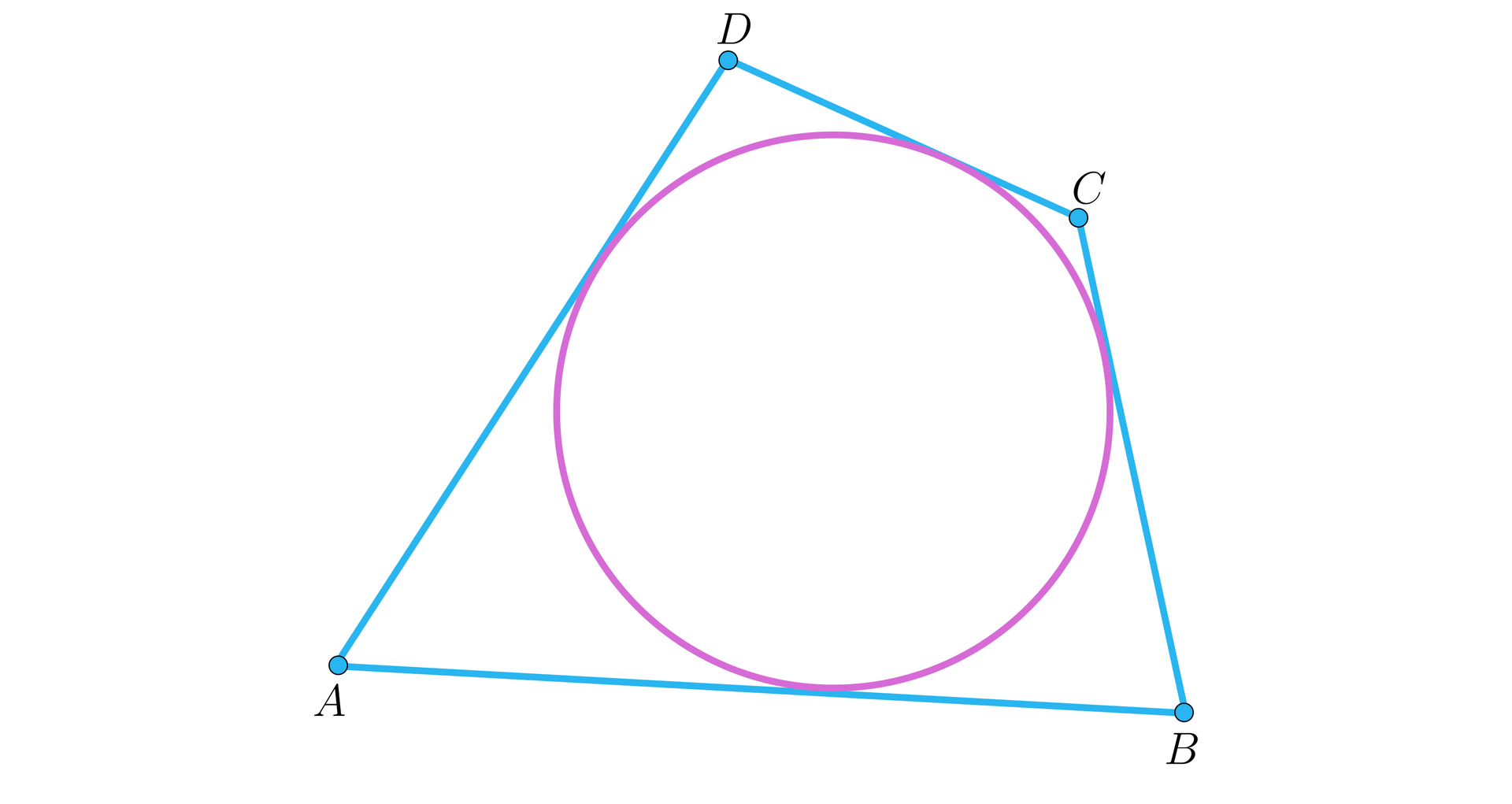 Ilustracja przedstawia okrąg wpisany w czworokąt ABCD.