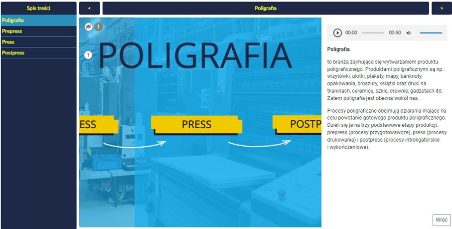 Grafika przedstawia przykładowy widok planszy interaktywnej zatytułowanej Procesy poligraficzne, maszyny i materiały z rozwiniętym panelem punktu interaktywnego.