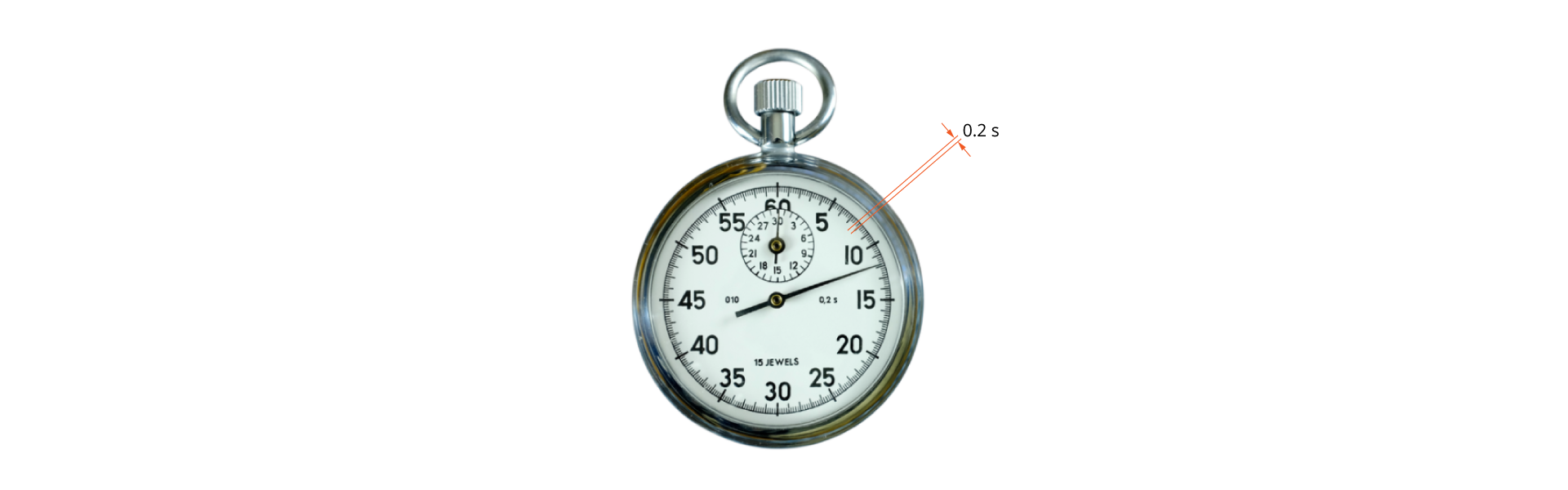 Na rysunku pokazano stoper z zaznaczoną najmniejsza działką pomiarową 0,2 s wskazującą niepewność pomiarową.