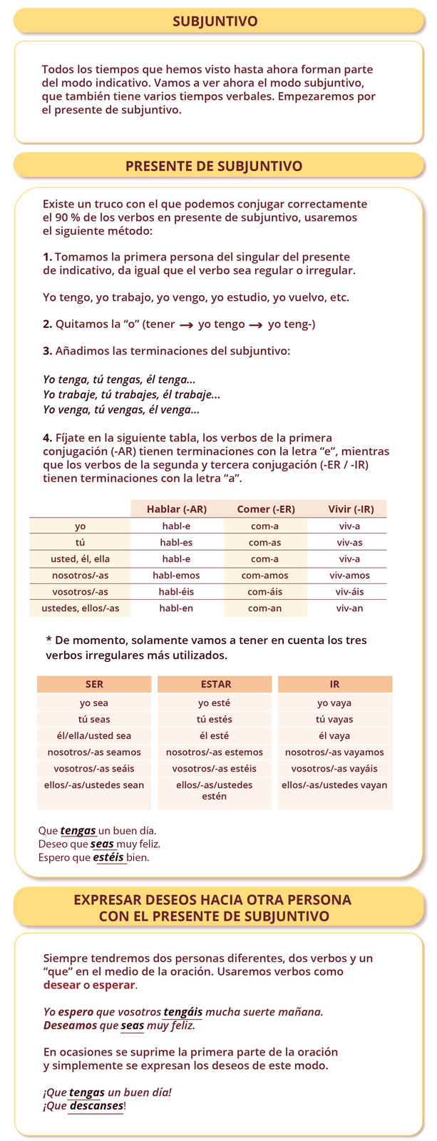 Grafika składa się z trzech części. Pierwsza część zatytułowana SUBJUNTIVO zawiera następujące informacje: Todos los tiempos que hemos visto hasta ahora formaban parte del modo indicativo, vamos a ver ahora el modo subjuntivo. Tiene varios tiempos verbales, empezaremos por el presente de subjuntivo. Druga część zatytułowana PRESENTE DE SUBJUNTIVO zawiera następujące przykłady: Existe un truco con el que podemos conjugar correctamente el 90 % de los verbos en presente de subjuntivo, usaremos el siguiente método: 1. Tomamos la primera persona del singular del presente de indicativo, da igual que el verbo sea regular o irregular. Yo tengo, yo trabajo, yo vengo, yo estudio, yo vuelvo, etc. 2. Quitamos la “o” (tener → yo tengo → yo teng-) 3. Añadimos las terminaciones del subjuntivo: Yo tenga, tú tengas, él tenga… Yo trabaje, tú trabajes, él trabaje… Yo venga, tú vengas, él venga... 4. Fíjate en la siguiente tabla, los verbos de la primera conjugación (-AR) tienen terminaciones con la letra “e”, mientras que los verbos de la segunda y tercera conjugación (-ER / -IR) tienen terminaciones con la letra “a”. Pod spodem znajduje się tabelka z czterema kolumnami. W pierwszej kolumnie znajdują się przykłady, w drugiej Hablar (-AR), w trzeciej Comer (-ER), w czwartej Vivir (-IR). Pierwszy wiersz: yo, habl‑e, com‑a, viv‑a. Drugi wiersz: tú, habl‑es, com‑as, viv‑as. Trzeci wiersz: usted, él, ella, habl‑e, com‑a, viv‑a. Czwarty wiersz: nosotros/-as, habl‑emos, com‑amos, viv‑amos. Piąty wiersz: vosotros/-as, habl‑éis, com‑áis, viv‑áis. Szósty wiersz: ustedes, ellos/-as, habl‑en, com‑an, viv‑an. Poniżej znajduje się informacja * De momento, solamente vamos a tener en cuenta los tres verbos irregulares más utilizados. a pod nią kolejna tabelka składająca się z trzech kolumn. W pierwszej kolumnie zatytułowanej SER znajdują się przykłady: yo sea, tú seas, él/ella/usted sea, nosotros/-as seamos, vosotros/-as seáis, ellos/-as/ustedes sean. W drugiej zatytułowanej ESTAR znajdują się przykłady: yo esté, tú estés, él esté, nosotros/-as estemos, vosotros/-as estéis, ellos/-as/ustedes estén. W trzeciej zatytułowanej: IR znajdują się przykłady: yo vaya, tú vayas, él vaya, nosotros/-as vayamos, vosotros/-as vayáis, ellos/-as/ustedes vayan. Poniżej tabeli są zdania: Que tengas un buen día. Deseo que seas muy feliz. Espero que estéis bien.. Trzecia część zatytułowana EXPRESAR DESEOS HACIA OTRA PERSONA CON EL PRESENTE DE SUBJUNTIVO zawiera poniższe informacje: Siempre tendremos dos personas diferentes, dos verbos y un “que” en el medio de la oración. Usaremos verbos como desear o esperar. Yo espero que vosotros tengáis mucha suerte mañana. Deseamos que seas muy feliz. En ocasiones se suprime la primera parte de la oración y simplemente se expresan los deseos de este modo. ¡Que tengas un buen día! ¡Que descanses!