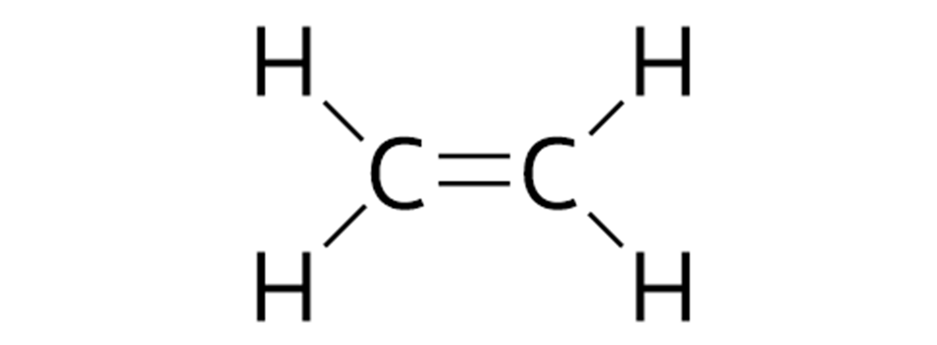 Na grafice przedstawiono wzór strukturalny cząsteczki etenu. Dwa atomy C są połączone poziomym wiązaniem podwójnym i od każdego z nich odchodzą na skos dodatkowo dwa wiązania do atomów H: jedno na skos w górę, jedno na skos w dół. Kąty pomiędzy sąsiadującymi wiązaniami wynoszą sto dwadzieścia stopni.