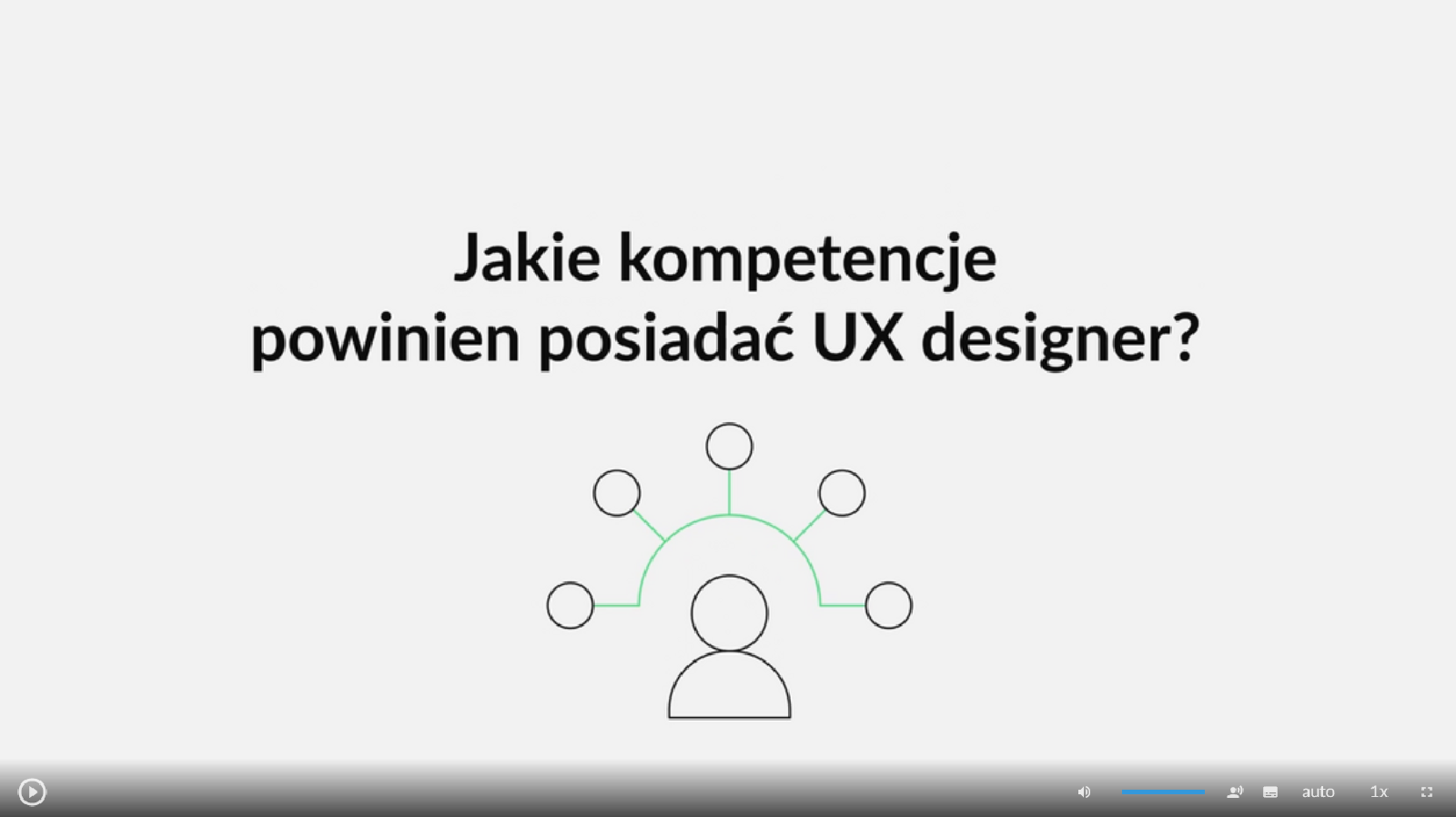 Grafika przedstawia wygląd odtwarzacza filmu. Na środku ekranu znajduje się tytuł filmu edukacyjnego: Jakie kompetencje powinien posiadać UX designer?