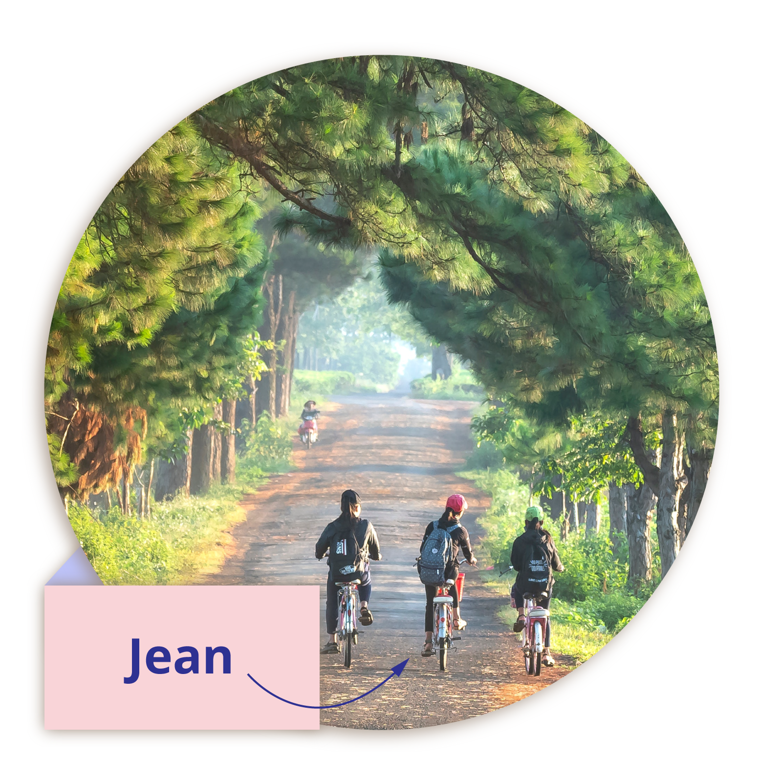 Zdjęcie przedstawia troje dzieci jadących rowerami po drodze w parku. Strzałka wskazuje dziewczynkę po środku. Podpis: Jean.