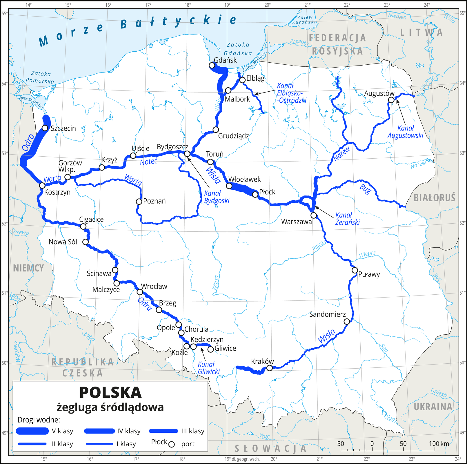 Ilustracja przedstawia mapę Polski. Na mapie niebieskimi liniami przedstawiono drogi wodne z podziałem na klasy (szerokie – klasa czwarta i piąta, wąskie – klasy jeden, dwa, trzy). Białymi kółkami zaznaczono miasta portowe: Szczecin, Gorzów Wielkopolski, Kostrzyn, Krzyż, Ujście, Bydgoszcz, Toruń, Włocławek, Płock (między Włocławkiem a Płockiem szeroka droga), Warszawa, Poznań, Augustów, Grudziądz, Malbork, Gdańsk (między Malborkiem a Gdańskiem szeroka droga), Elbląg, Szczecin (między Szczecinem a Kostrzynem szeroka droga), Puławy, Kraków, Cigacice, Nowa Sól, Ścinawa, Malczyce, Wrocław, Brzeg, Opole, Chorula, Kędzierzyn, Koźle, Gliwice. Strzałkami wskazano kanały i opisano ich nazwy: Kanał Elbląsko‑Ostródzki, Kanał Augustowski, Kanał Żerański, Kanał Bydgoski, Kanał Gliwicki. Drogi wodne przebiegają głównymi rzekami, zasadniczo najszersze są u ujść. Oznaczone rzeki: Odra, Warta, Noteć, Wisła, Narew, Bug. Polska jest w kolorze białym. Sąsiadujące Niemcy, Republikę Czeską, Słowację, Ukrainę, Białoruś, Litwę i Federację Rosyjską oraz Bornholm oznaczono kolorem beżowym. Granice państw są ciemnoszare. W lewym dolnym rogu legenda mapy z opisem oznaczeń. W prawym dolnym rogu podziałka liniowa od 0 do 100 km co 50 km. Mapa pokryta jest równoleżnikami i południkami. Dookoła mapy w białej ramce opisano współrzędne geograficzne co jeden stopień.