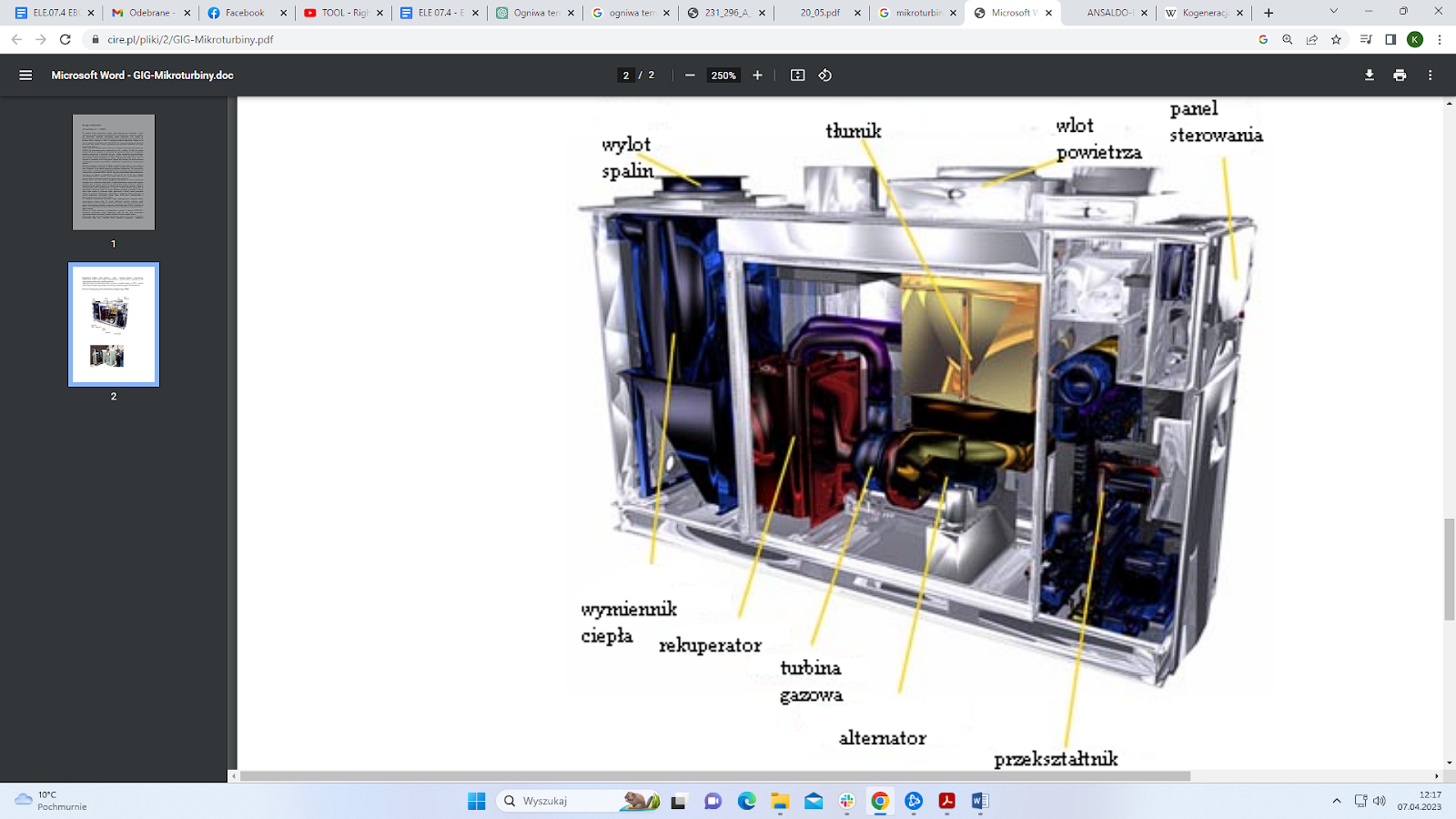 Rys. 16.3. Budowa ogólna mikroturbiny