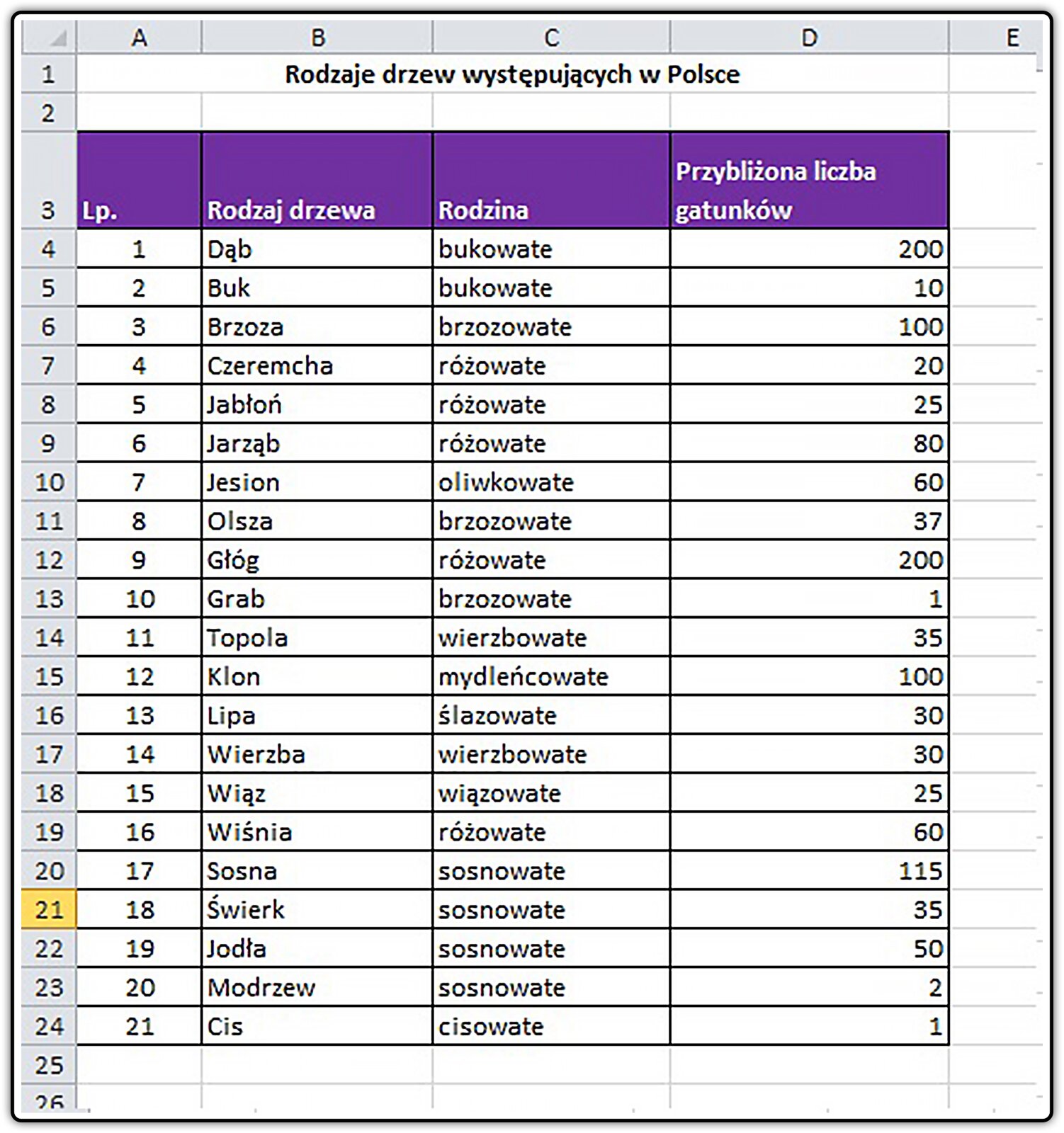 Zrzut arkusza z tabelą do pobrania