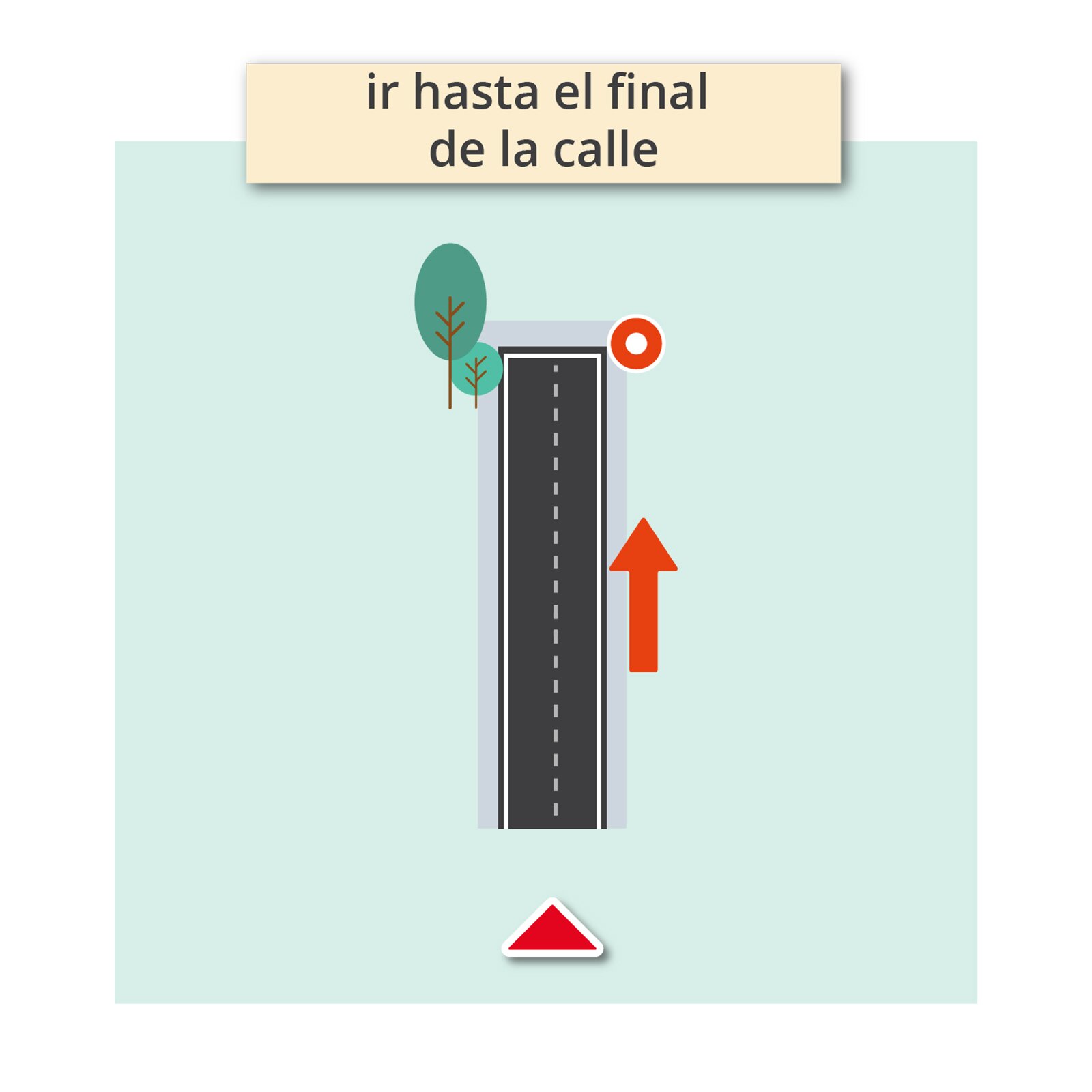 Na obrazku widoczna ulica. Z boku strzałka biegnąca prosto do punktu na końcu ulicy. Podpis: ir hasta el final de la calle.