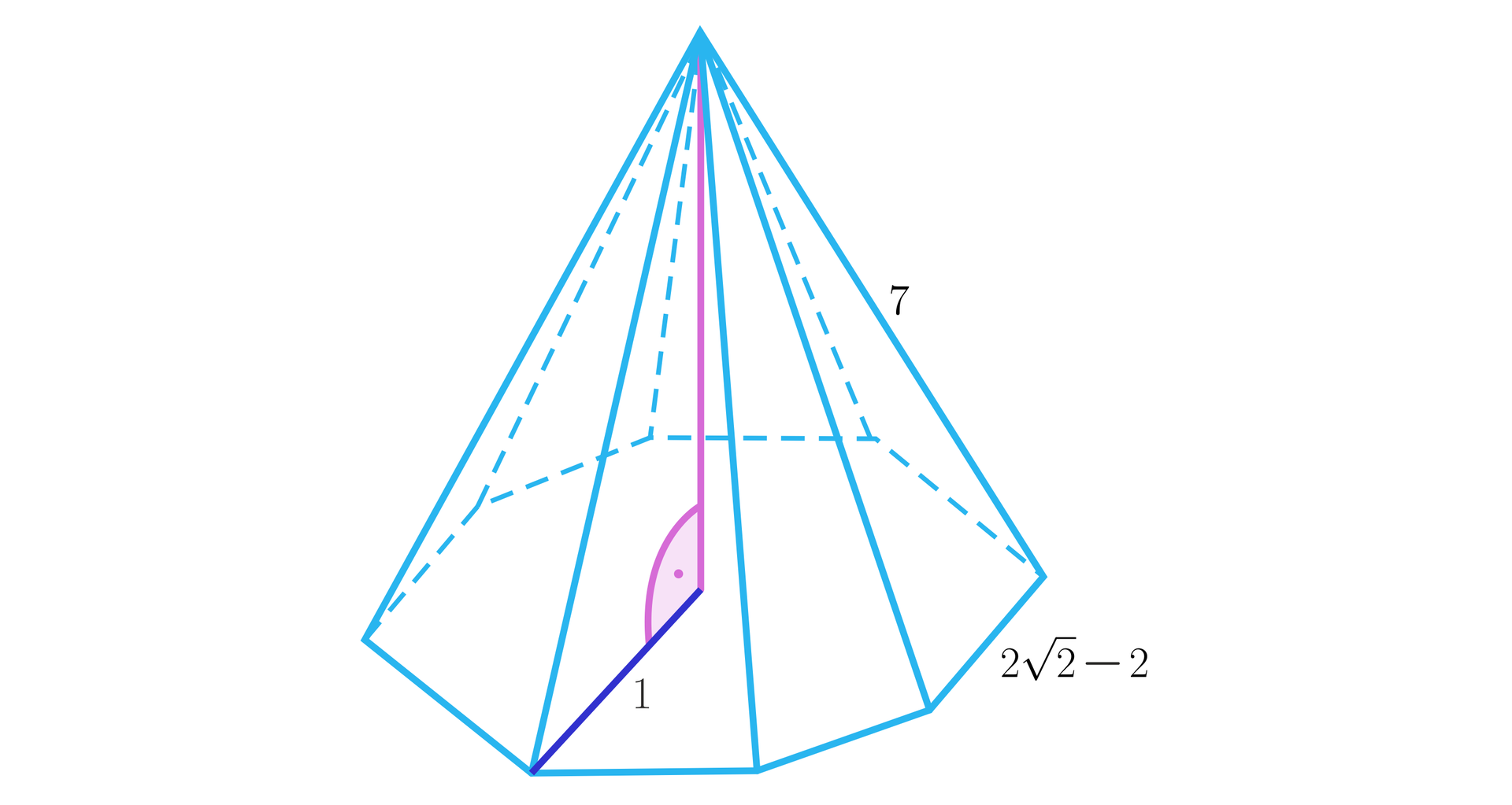 Na ilustracji przedstawiono ostrosłup o podstawie ośmiokąta. Długość krawędzi podstawy oznaczono wynosi 22-2, natomiast długość krawędzi bocznej wynosi siedem. Z wierzchołka opuszczono wysokość ostrosłupa, której spodek połączono z wierzchołkiem podstawy. Długość odcinka łączącego spodek wysokości z wierzchołkiem wynosi jeden. Zaznaczono kąt prosty między zaznaczonym odcinkiem a krawędzią boczną zawierającą ten sam wierzchołek.