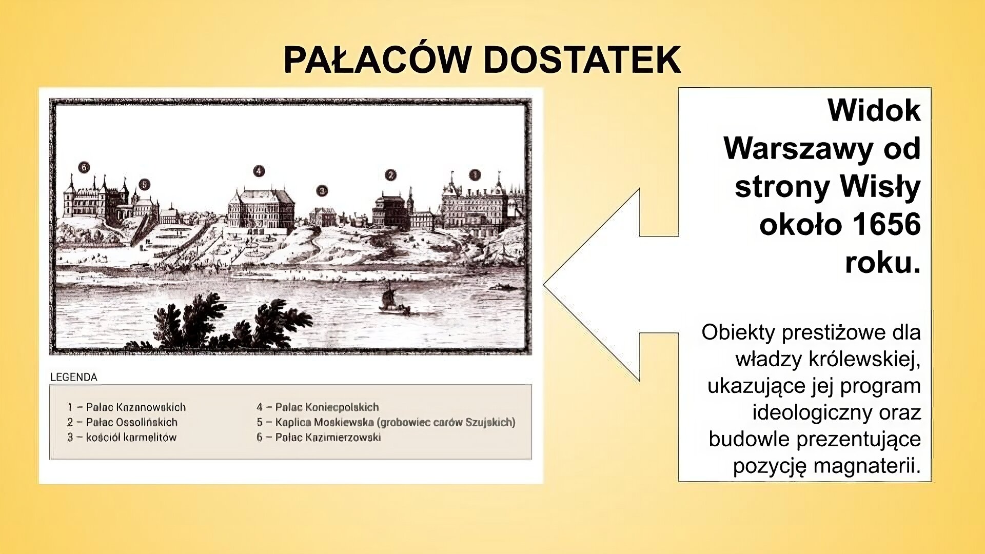 Slajd przedstawia fragment panoramy Warszawy od strony Pragi z widocznymi zabudowaniami biegnącymi wzdłuż Traktu Królewskiego: od prawej strony slajdu Pałacem Kazanowskich, Pałacem Ossolińskich, kościołem karmelitów, Pałacem Koniecpolskich, Kaplicą Moskiewską, będącą grobowcem carów Szujskich oraz Pałacem Kazimierzowskim. Z prawej napisy: tytuł: Pałaców dostatek, dymek: widok Warszawy od strony Wisły około 1656 roku. Obiekty prestiżowe dla władzy królewskiej, ukazujące jej program ideologiczny oraz budowle prezentujące pozycję magnaterii.