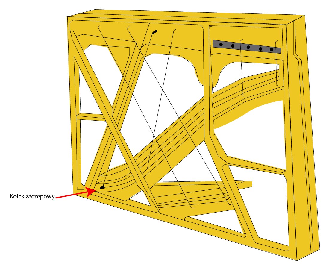 Zdjęcie przedstawia ramę żeliwną z zaznaczonym czerwoną strzałką kołkiem zaczepowym w lewym dolnym rogu.