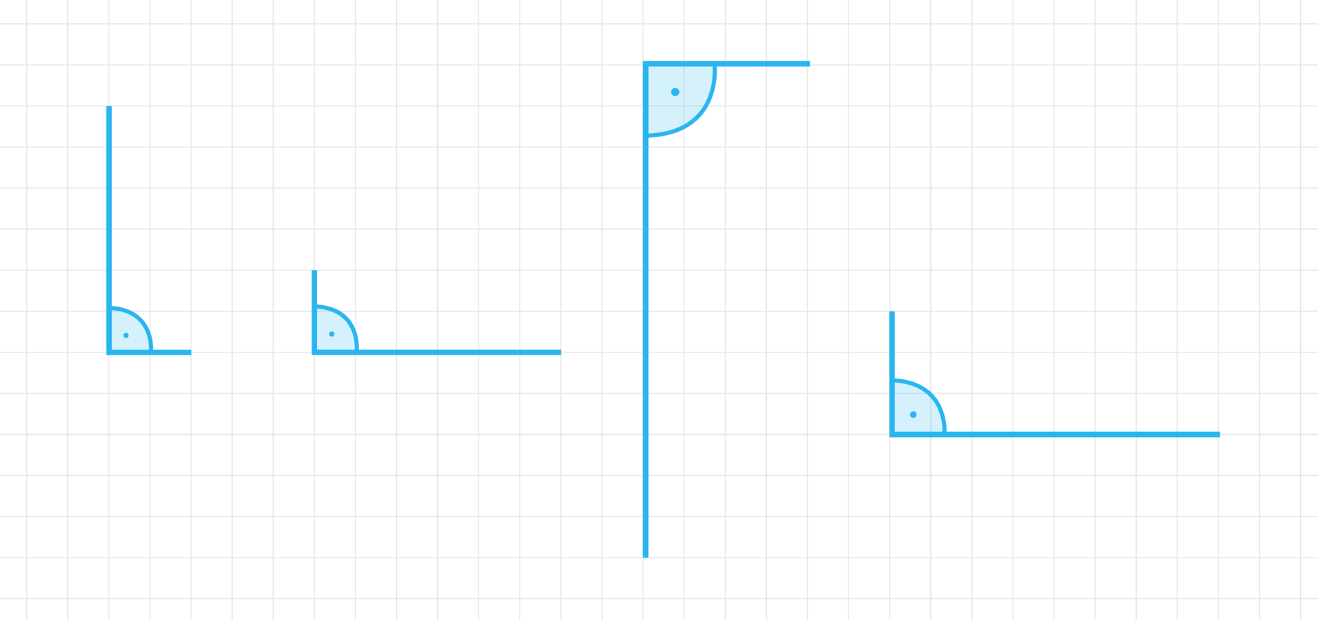 Ilustracja przedstawia prostopadłe odcinki między którymi oznaczono kąty proste. Kąty i odcinki narysowano na tle w kratkę. Od lewej mamy: pionowy odcinek o długości sześciu kratek. Od dolnego końca odcinka odchodzi poziomy na dwie kratki i między nimi oznaczono kąt prosty. Następnie mamy pionowy odcinek o długości dwóch kratek. Od dolnego końca odcinka odchodzi poziomy na sześć kratek. Między odcinkami oznaczono kąt prosty. Następnie mamy pionowy odcinek o długości dwunastu kratek. Od górnego końca odcinka odchodzi poziomy na 4 kratki. Między odcinkami oznaczono kąt prosty.  Następnie mamy pionowy odcinek o długości czterech kratek. Od dolnego końca odcinka odchodzi poziomy na 12 kratek. Między odcinkami oznaczono kąt prosty. 