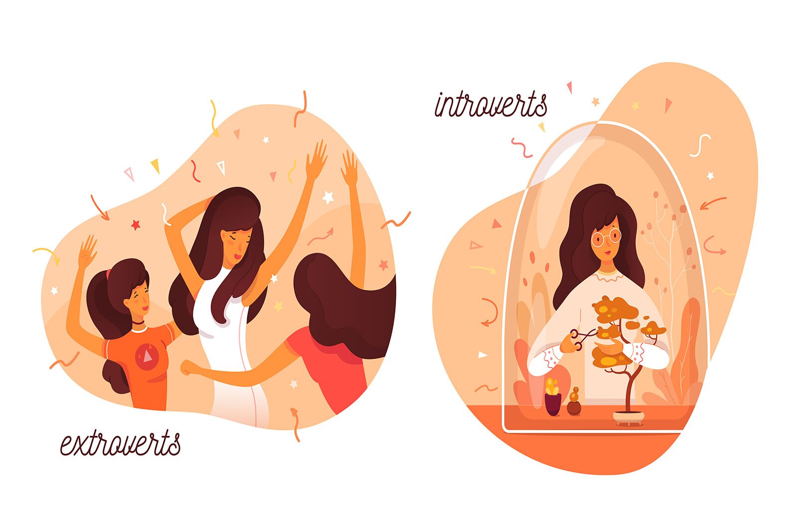 Ilustracja składa się z dwóch grafik.  Na grafice po lewej stronie widoczne są trzy tańczące kobiety z uniesionymi nad głową rękami. Pod grafiką widoczny jest napis w języku angielskim: extroverts. Na grafice po prawej stronie widoczna jest kobieta w okularach, która przycina drzewko bonsai. Kobieta i drzewko bonsai znajdują się pod przezroczystą kopułą. Nad grafiką widoczny jest napis w języku angielskim: introverts.