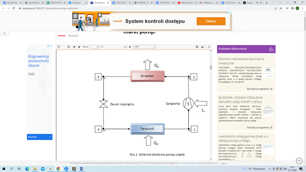 Rys. 17.3. Schemat działania pompy ciepła