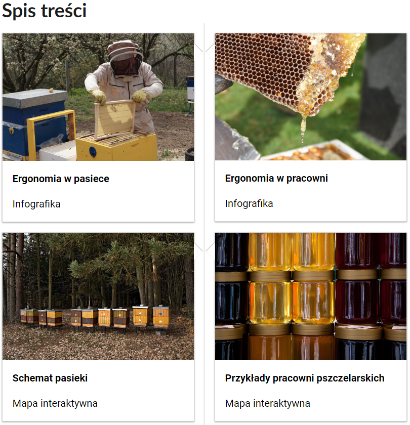 Grafika przedstawia widok na fragment spisu treści. Na górze znajduje się napis: Spis treści. Pod spodem są cztery kafelki z nazwą multimedium. Kafelki opatrzone są ilustracją. Kafelek pierwszy. Ergonomia w pasiece. Infografika. Na ilustracji widoczny jest pszczelarz, wyjmujący plaster z plaster z ula. Kafelek drugi. Schemat pasieki. Mapa interaktywna. Na ilustracji widoczne są ule ustawione w rzędzie. Kafelek trzeci. Ergonomia w pracowni. Infografika. Na ilustracji widoczny jest plaser miodu. Kafelek czwarty. Przykłady pracowni pszczelarskich. Mapa interaktywna. Na ilustracji widoczne są słoiki z miodem.