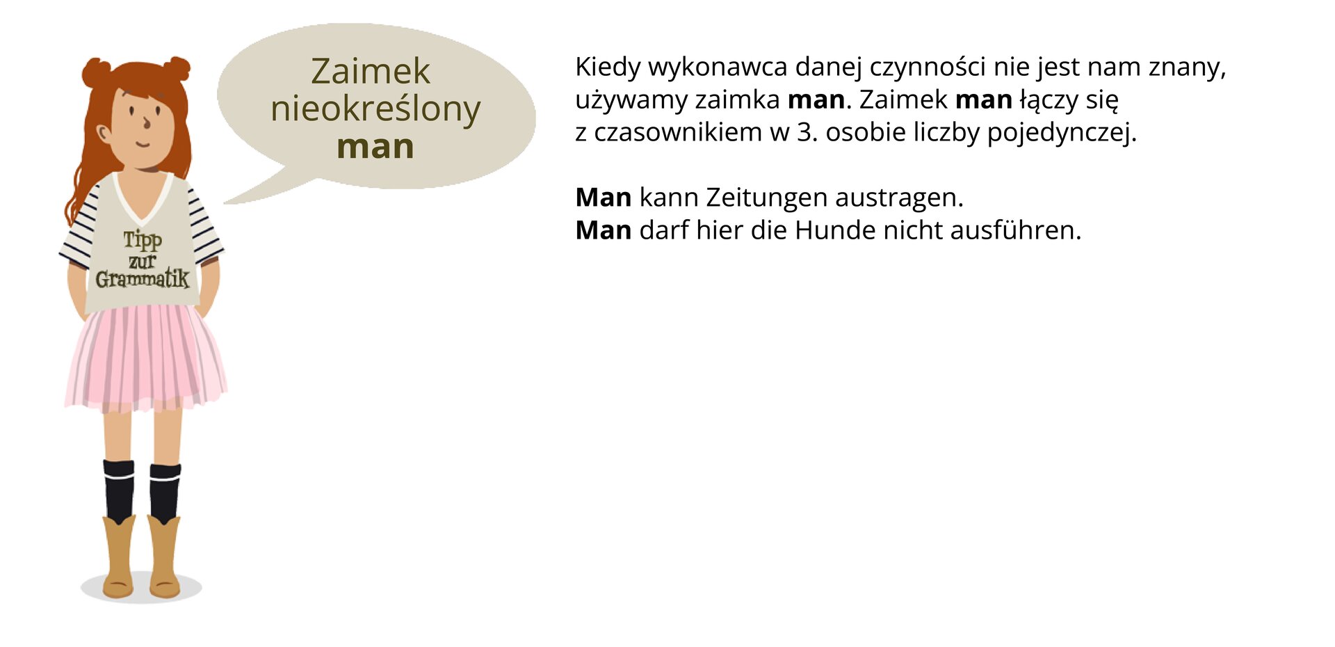 Ilustracja zawiera poradę językową. Grafika przedstawia dziewczynę ubraną w bluzkę z napisem Tipp zur Grammatik, plisowaną spódniczkę w kowbojki. Dziewczyna opiera ręce na biodrach i mówi: Zaimek nieokreślony man. Pozostałą część ilustracji stanowi tekst, którego treść wyświetla się w trybie dostępności.