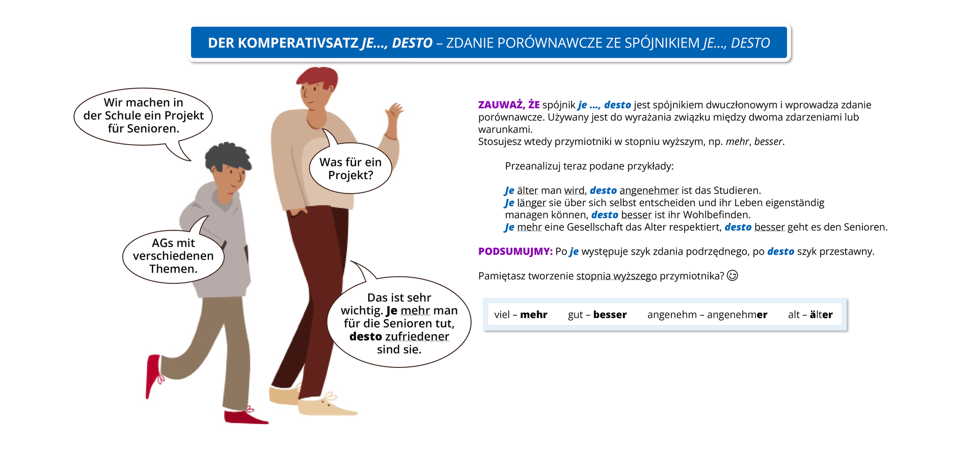 Ilustracja zawiera poradę językową.
Grafika przedstawia rozmowę dwóch chłopców. Obok widoczny jest napis:  Der Komperativsatz je…desto – zdanie porównawcze ze spójnikiem  je…desto) 
Pozostałą część grafiki stanowi tekst, którego treść wyświetla się w trybie dostępności.
