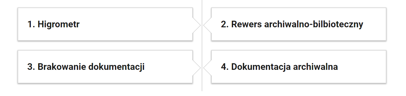 Widok przykładowego przycisku powiązanych ćwiczeń. Cztery ramki obok siebie, po dwie w dwóch rzędach. Widoczne są tytuły i rodzaje zadań. Zadania wyświetla się po kliknięciu na ramkę.